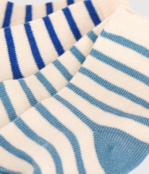 Lot de 2 paires de chaussettes rayures b&eacute;b&eacute; multicouleur