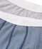 Set van 2 boxershorts voor jongens variante 1