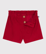 rood TERKUIT