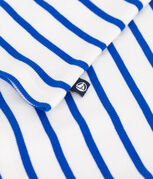 wit/blauw
