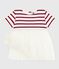 Robe bébé bi-matière manches courtes rouge MILK/ AMARANTE