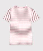 wit/rood