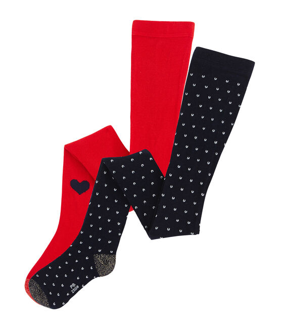 Set van 2 meisjespanty's blauw SMOKING/rood TERKUIT