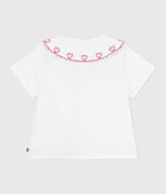 blanc ECUME