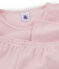 Pyjama petite fille en côte rose CHARME/blanc MARSHMALLOW