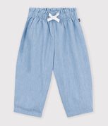 blauw