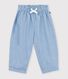 blauw