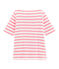 Tee-shirt enfant fille blanc MARSHMALLOW/rose CUPCAKE