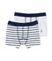 Pack van twee jongensboxershorts in stretchjersey - Vorige collectie set .