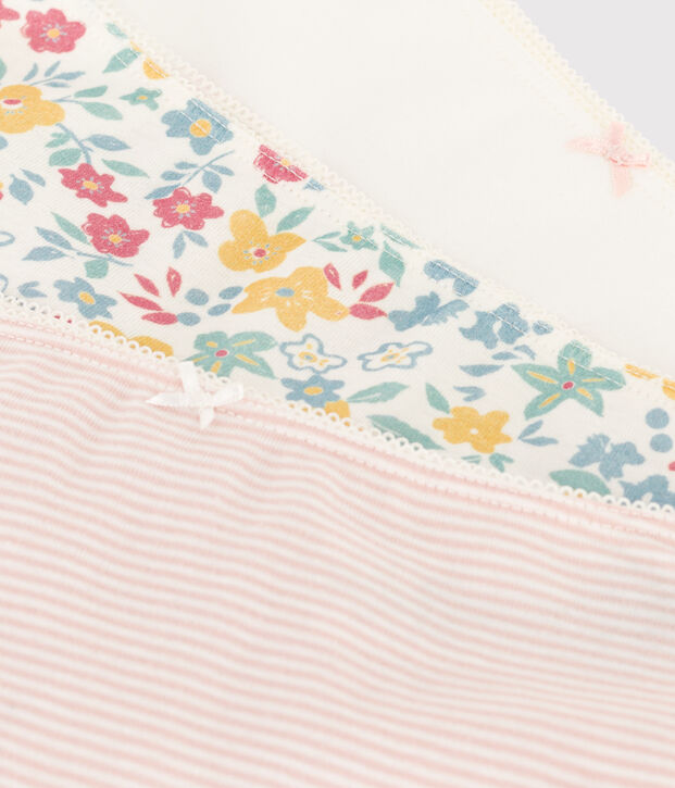 Set van 2 shorty's met bloemetjes voor meisjes in katoen multicouleur