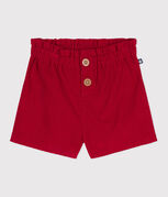 rood TERKUIT