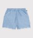 blauw