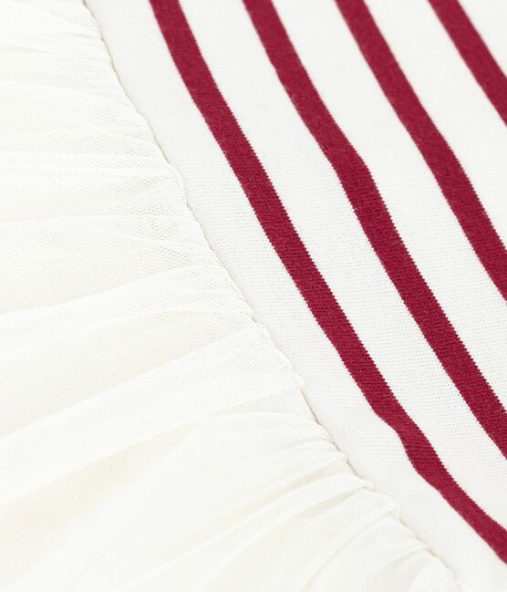 Robe bébé bi-matière manches courtes rouge MILK/ AMARANTE