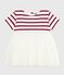 Robe bébé bi-matière manches courtes rouge MILK/ AMARANTE