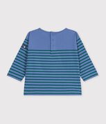 blauw/groen