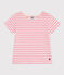 Tee-shirt rayé en jersey flammé enfant fille AVALANCHE/ SHOCKING