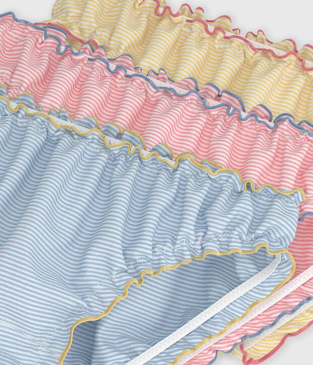 Lot de culottes fronc&eacute;es enfant en coton &agrave; rayures multicouleur