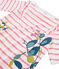 Tee-shirt enfant fille blanc MARSHMALLOW/rose CUPCAKE