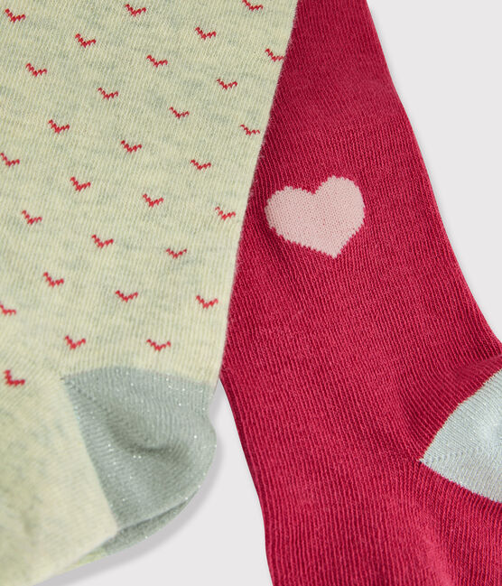 Set van meisjespanty's kinderen variante 2