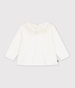 blanc