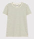 Le Droit, gestreept katoenen T-shirt met ronde hals voor dames