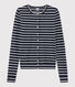 Iconische Dames cardigan