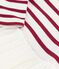 Robe bébé bi-matière manches longues rouge MILK/ AMARANTE