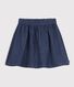 blauw
