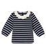 Marinetruitje voor babymeisjes
