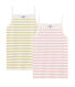 Twee shirts met schouderbandjes voor meisjes
