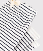 wit/blauw