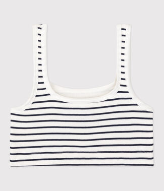 wit/blauw