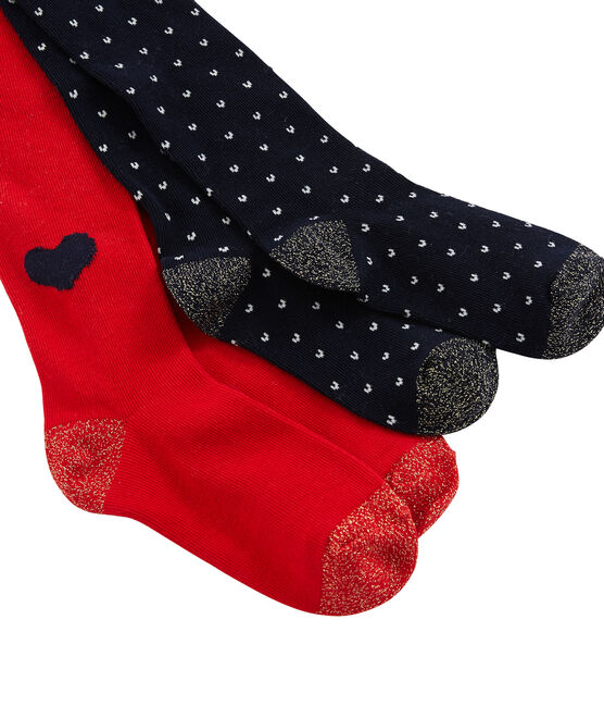 Set van 2 meisjespanty's blauw SMOKING/rood TERKUIT