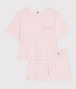 FLEUR