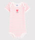 Body manches courtes bébé fille