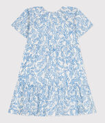 blauw/blauw