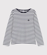 wit/blauw