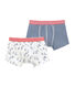 Set van 2 boxershorts voor jongens