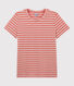 DE STRAIGHT-FIT, T-shirt voor dames met ronde hals in biokatoen
