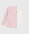 Chemise de nuit et legging enfant en velours rose JOLI/blanc MULTICO