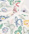 Pyjama en velours imprimé fleurs bébé blanc MARSHMALLOW/blanc MULTICO
