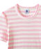 Gestreept dames-T-shirt in origineel geribd katoen roze BABYLONE/wit MARSHMALLOW