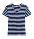 blauw/wit